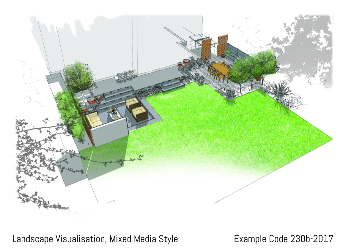 Landscape Visualisations